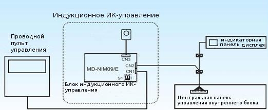 электрическая схема