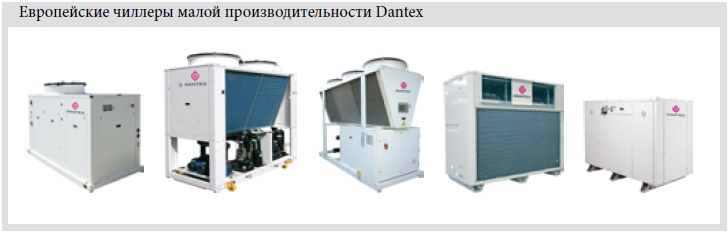 европейские чиллеры dantex