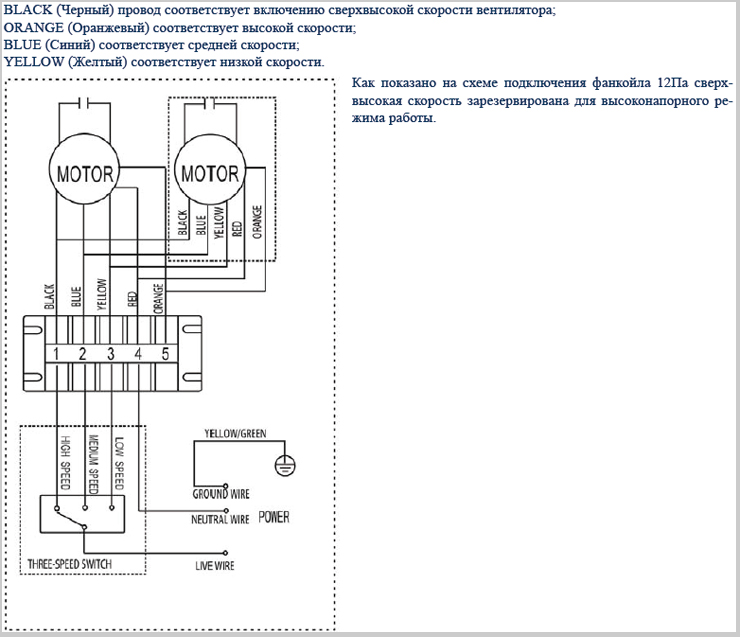 Схема кондиционера dantex