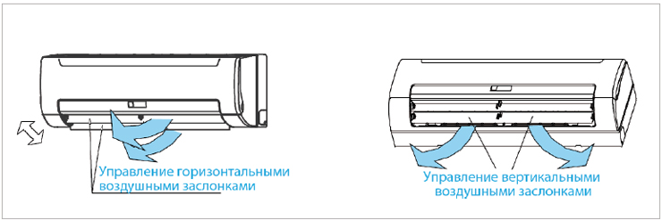 фанкойлы Dantex обновление модельного ряда