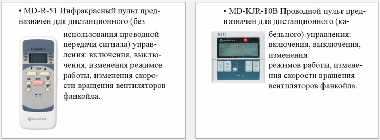 Пульт фанкойла инструкция. Dantex пульт управления для фанкойлов. Пульт для фанкойла Dantex. Пульт фанкойла Дантекс. Кондиционер Дантекс пульт управления инструкция.