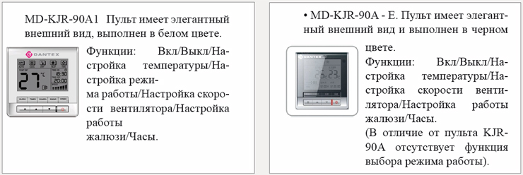 фанкойлы Dantex обновление модельного ряда