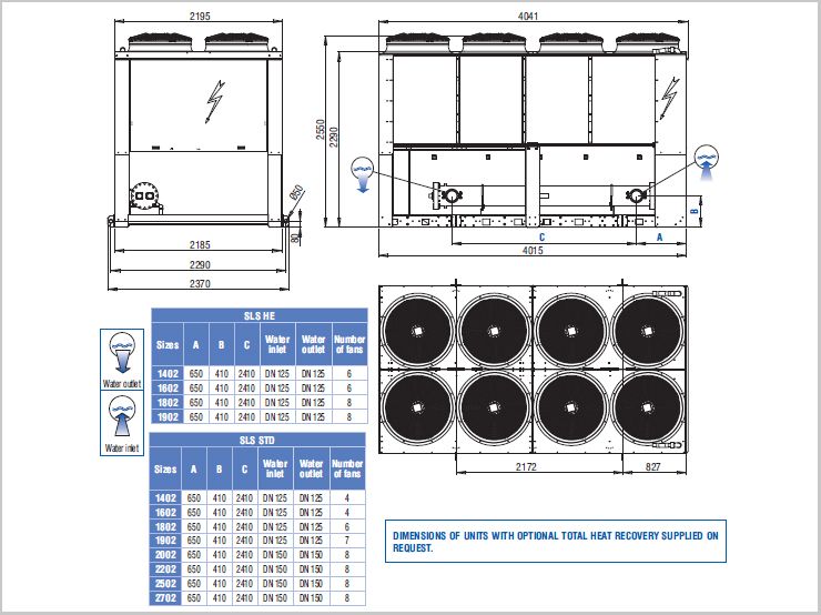 чиллеры DANTEX с воздушным охлаждением