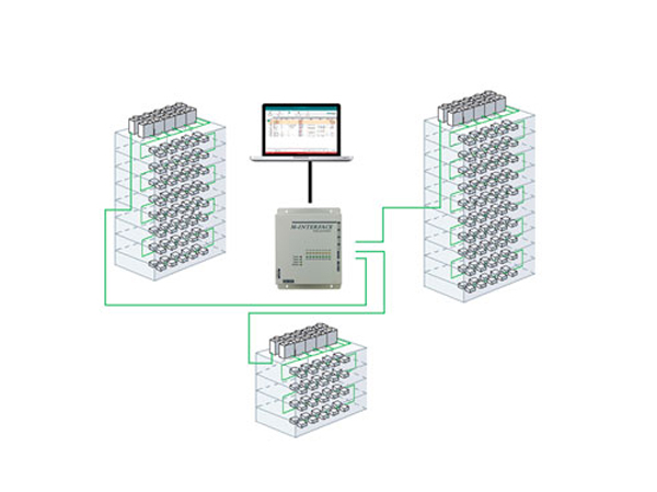 Автоматика фанкойлов