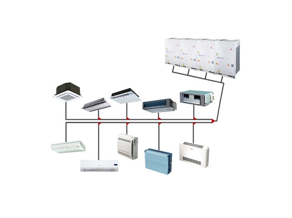 Система VRF или чиллер?