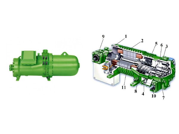 Компрессор кондиционера. Устройство и принцип работы