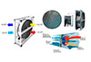 Рекуператоры воздуха. Виды и принцип работы