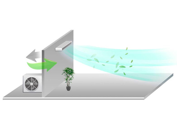 Кондиционер с притоком свежего воздуха