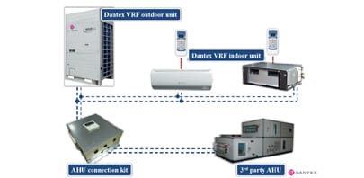 Комплекты для подключения приточной установки
