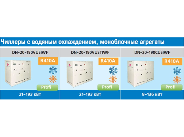 Чиллеры малой производительности DANTEX с водяным охлаждением
