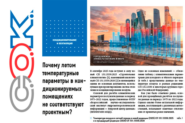 Журнал С.О.К. №5, 2026