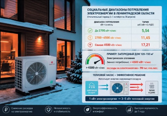 Журнал "ABOK", июль 2026
