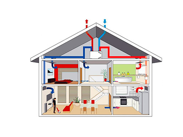 Системы вентиляции и кондиционирования для загородного дома