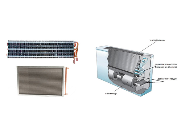Отопление фанкойлами