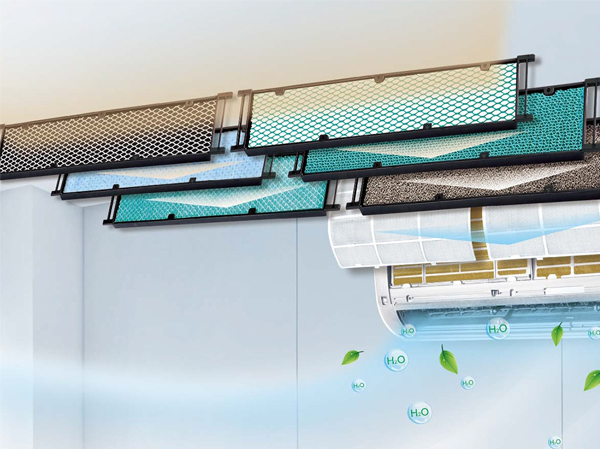 Очистка и обработка воздуха кондиционером. Фильтры кондиционера