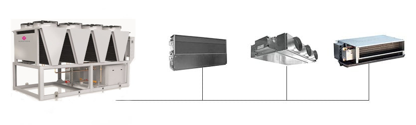 Связка элементов охлаждения чиллер-фанкоил