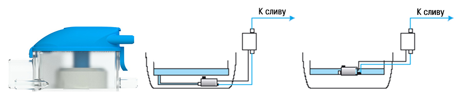 Подключение помпы к кондиционеру схема