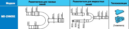 Схема разветвителя