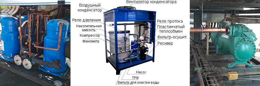 Проблемы с компрессором