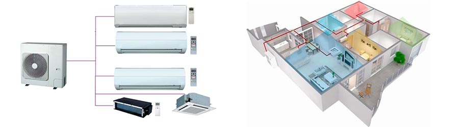 Мультисплит система на 5 комнат