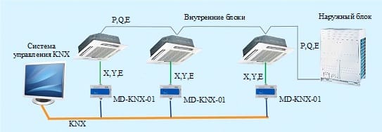 KNX-MD-KNX-01_elektricheskaya_shema.jpg