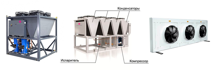 Чиллер с воздушным охлаждением конденсатора