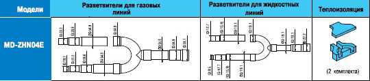 Схема разветвителя