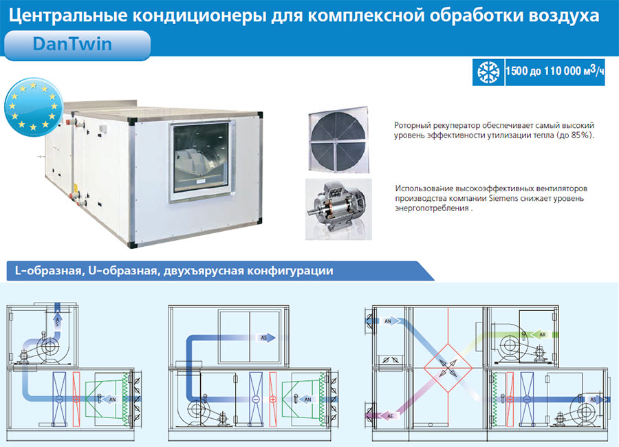 Схема центрального кондиционирования