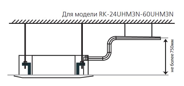 Дренажный насос отвода конденсата Дренажный насос отвода конденсата