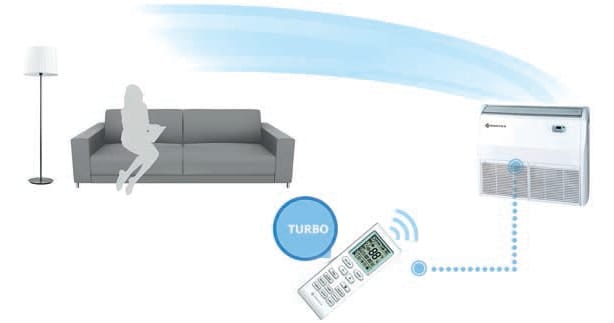 Турбо режим