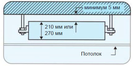 Тонкий корпус