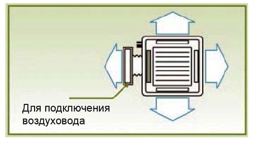 Резервное пространство