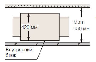 монтаж